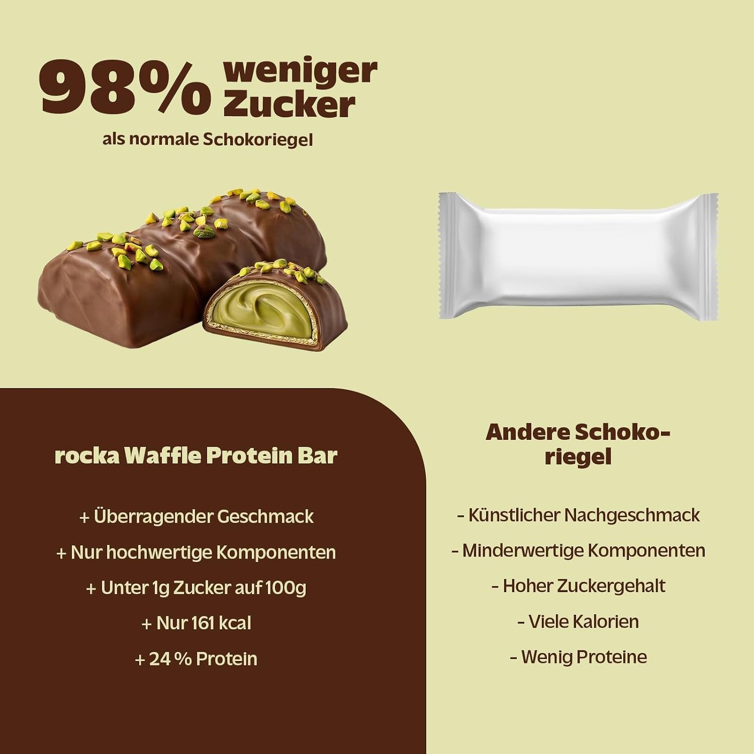 Rocka Waffel Protein Bar (30g per bar) - Veganer Waffelsnack ohne Zucker mit nur 162 kcal pro Portion - Proteinquelle - Knusprig & Cremig - Ideal für Bewusste Ernährung - Image 8